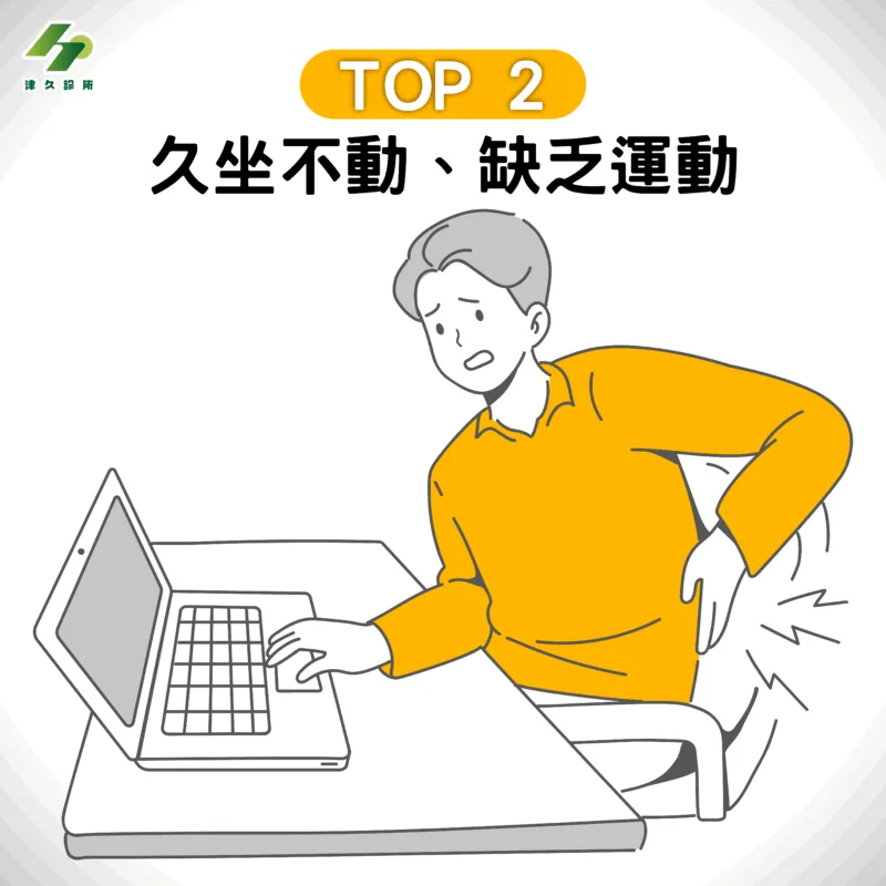 TOP2 久坐不動、缺乏運動