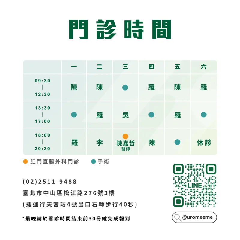 門診時間表