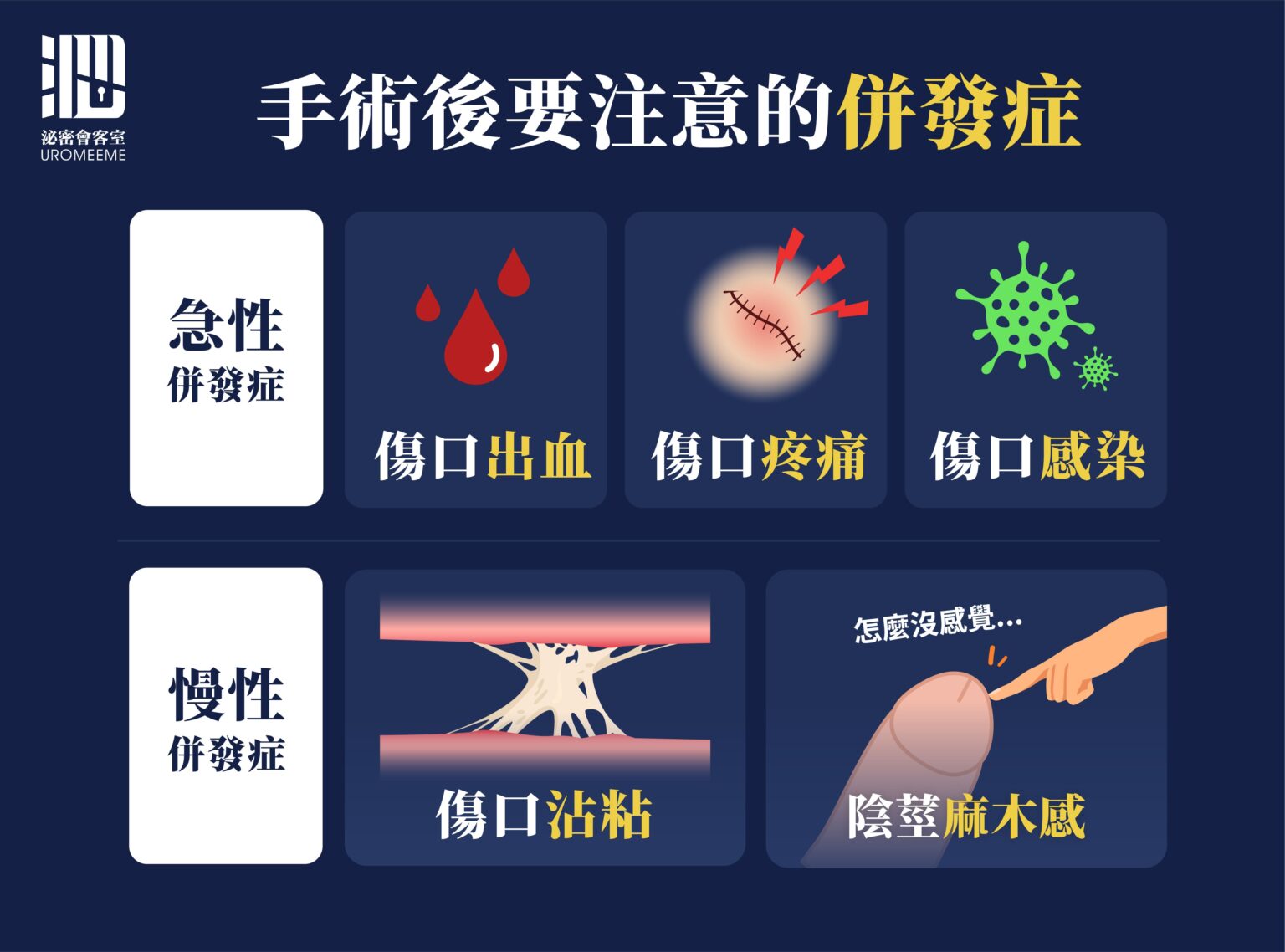 割包皮手術後遺症及護理指南|術後恢復及常見問題一次看 | 津久診所 x 泌密會客室 - 台北割包皮推薦|台北泌尿科推薦|泌尿科診所領導品牌