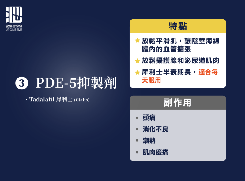 攝護腺肥大|包皮槍,台北泌尿科推薦,割包皮健保,恢復,包皮槍保險,費用