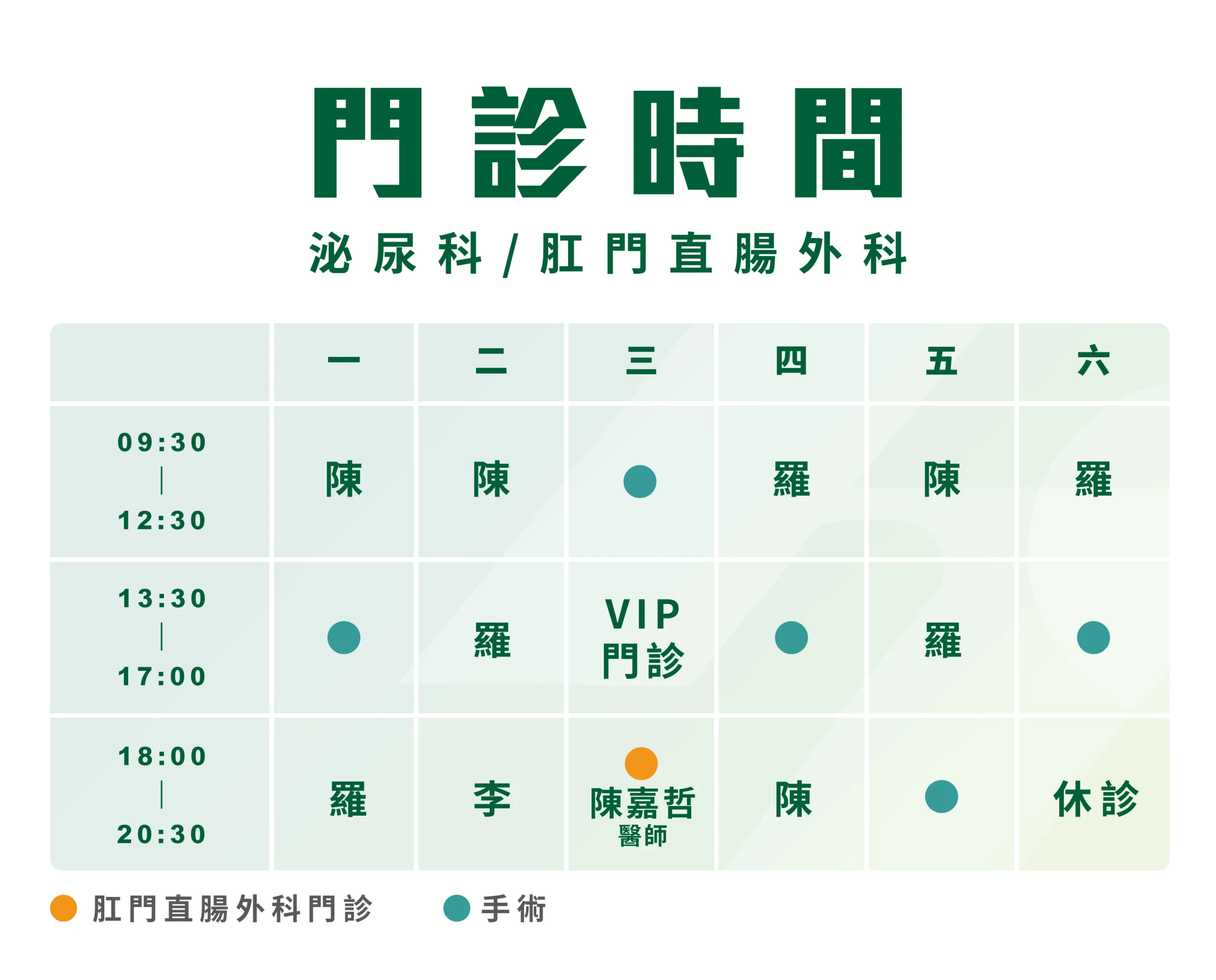 門診時間表