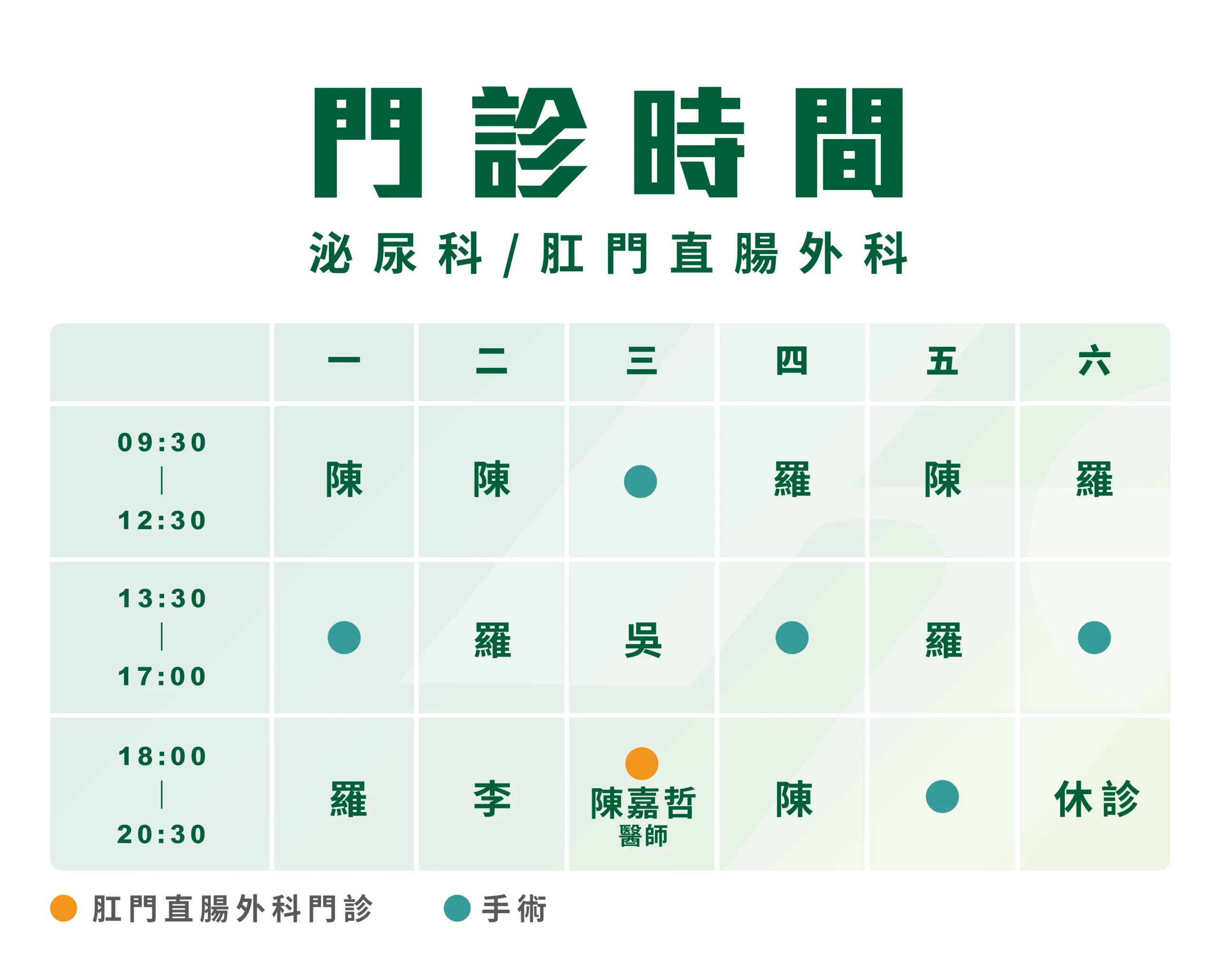 門診時間表