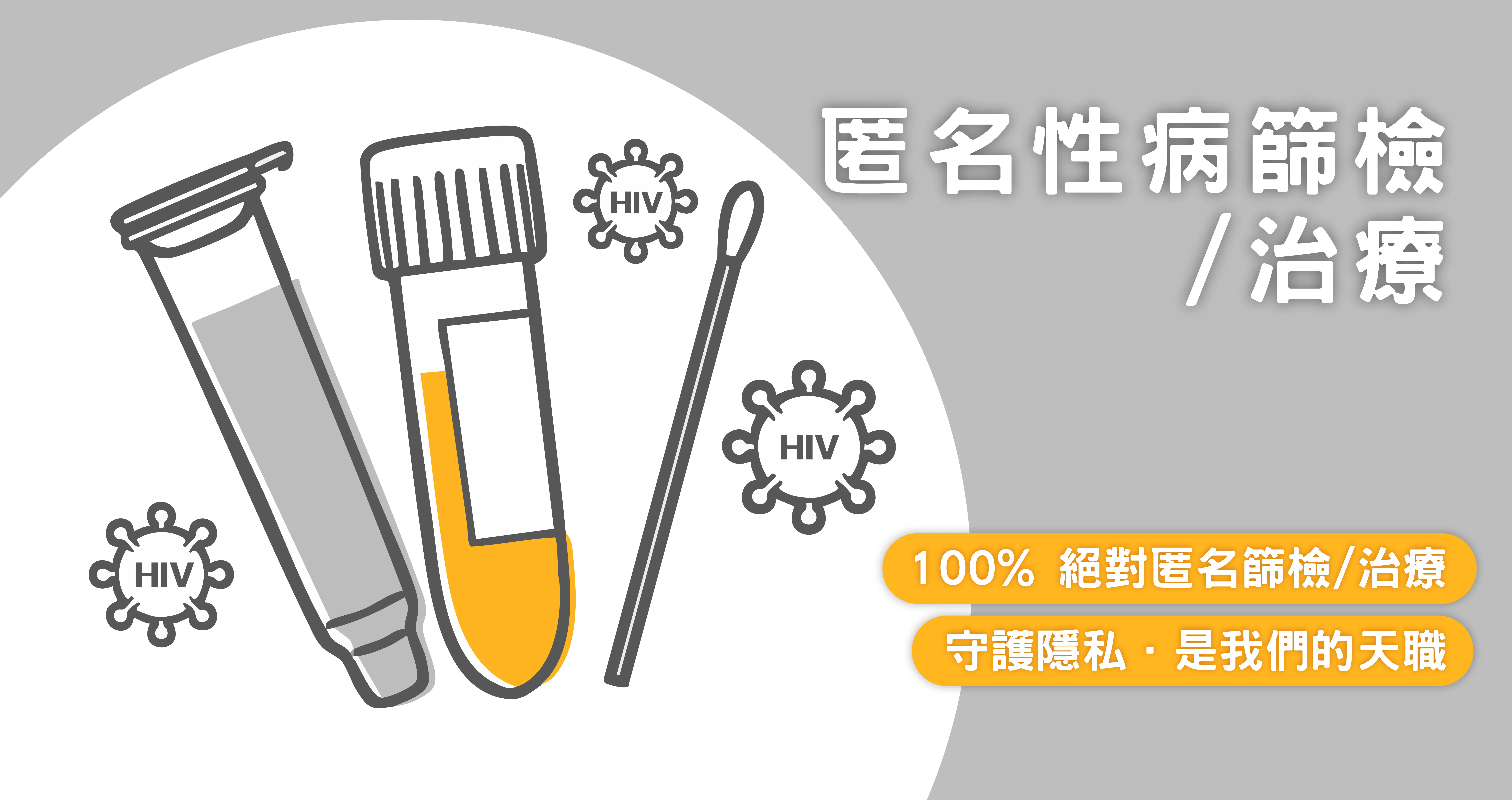 匿名篩檢性病治療