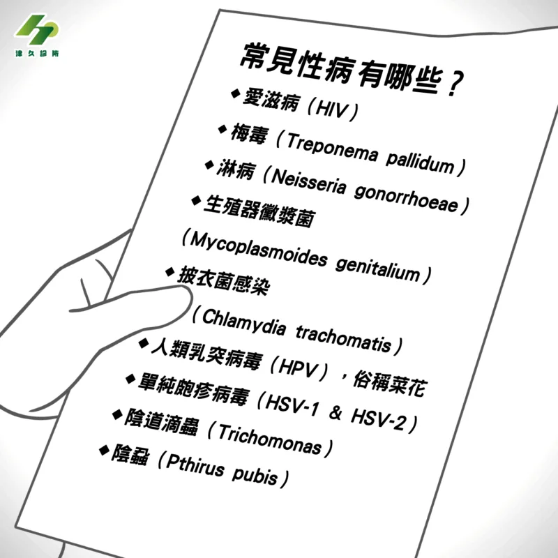 常見性病有哪些