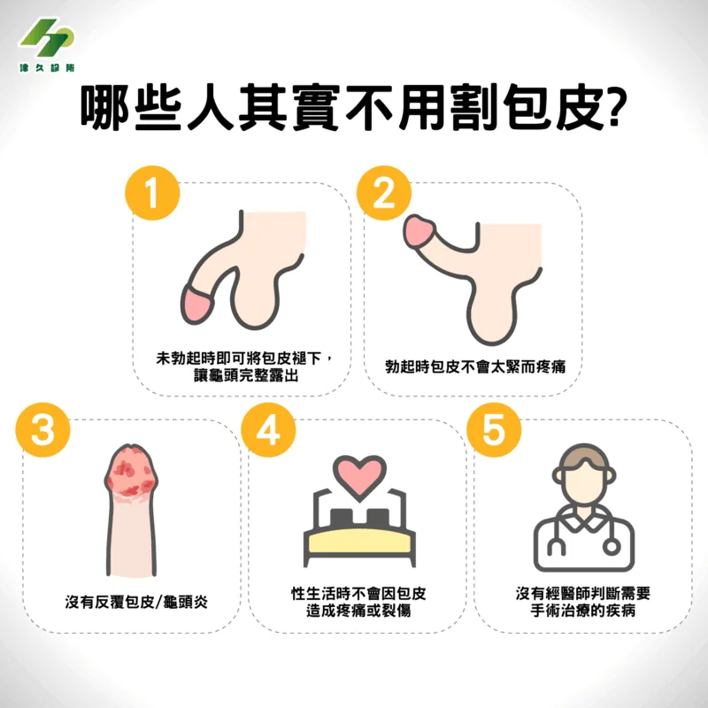哪些人其實不用割包皮