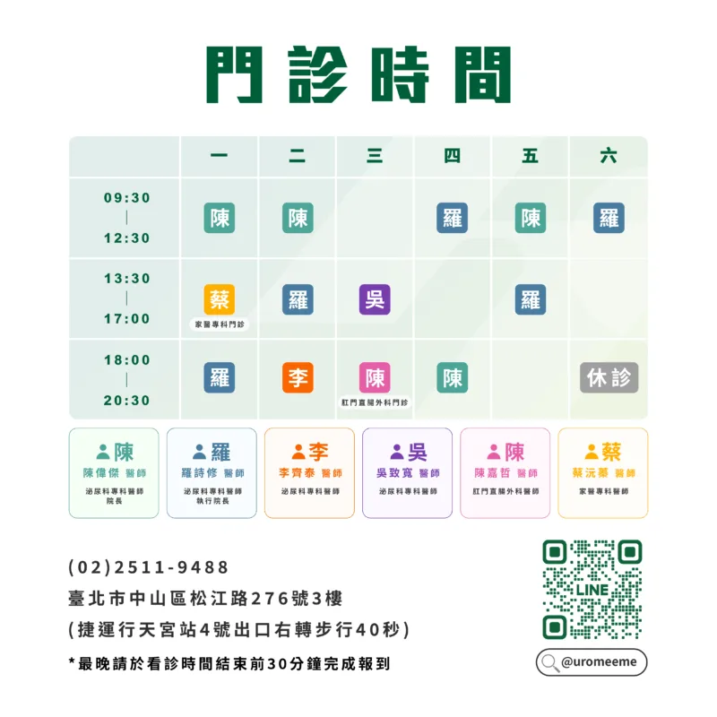 門診時間表